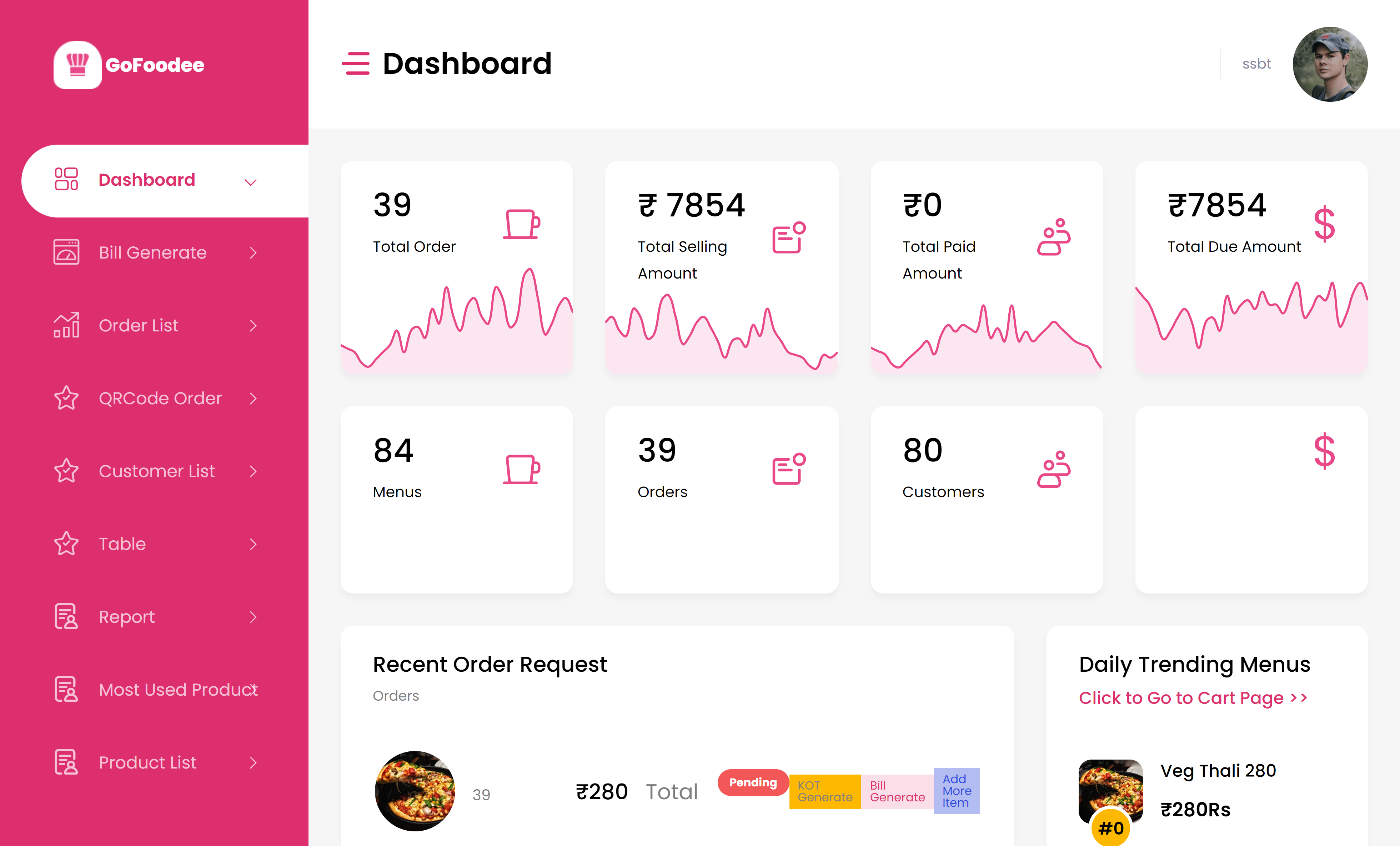 dashboard image